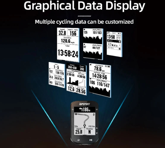 Fiets GPS Computer Draadloze Snelheidsmeter – NNEOBA